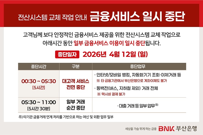 BNK부산은행, 전산시스템 작업으로 금융서비스 일시 중단 예정